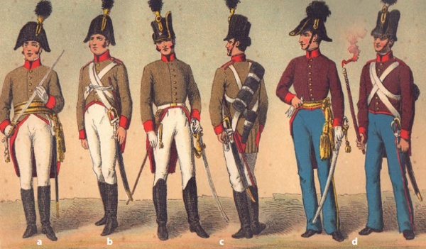 Pohled na výstroj stejnokroje rakouského dělostřelce v letech 1809. Zdroj: Pevnost Terezín: proti pruské rozpínavosti